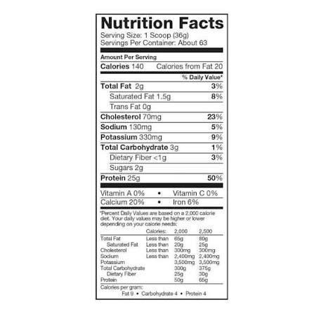 ELITE WHEY 63 SERVS (5 LBS)